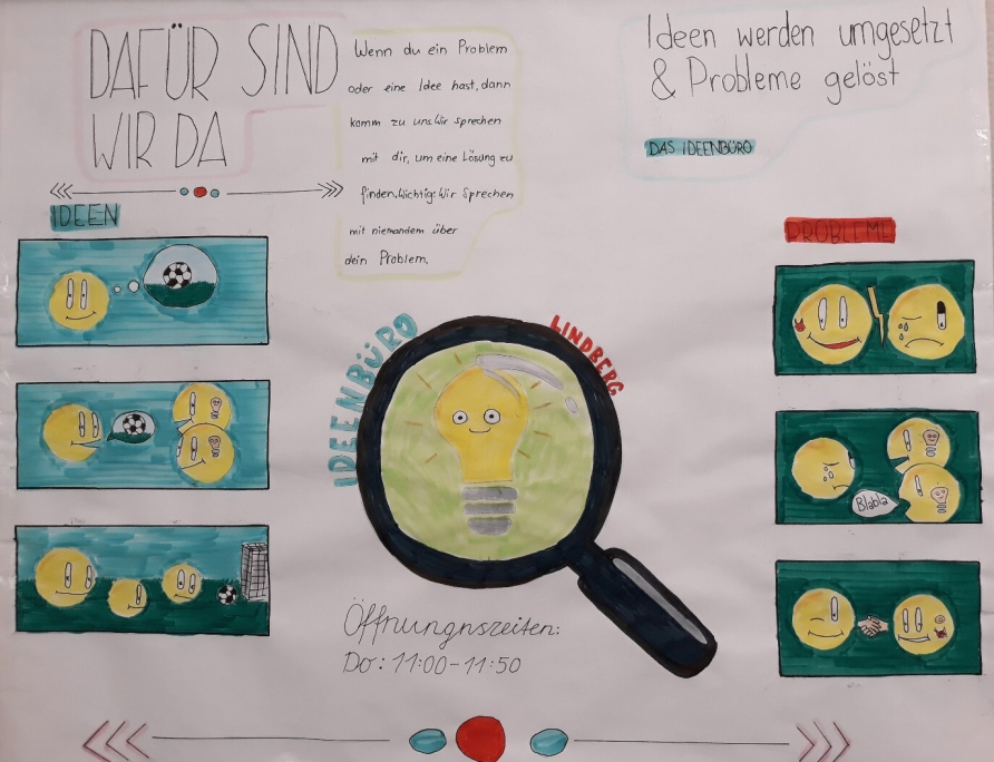 Ideenbüro Schulhaus Lindberg