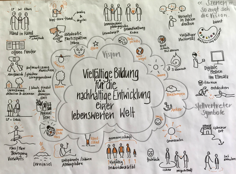 Unser Logo
