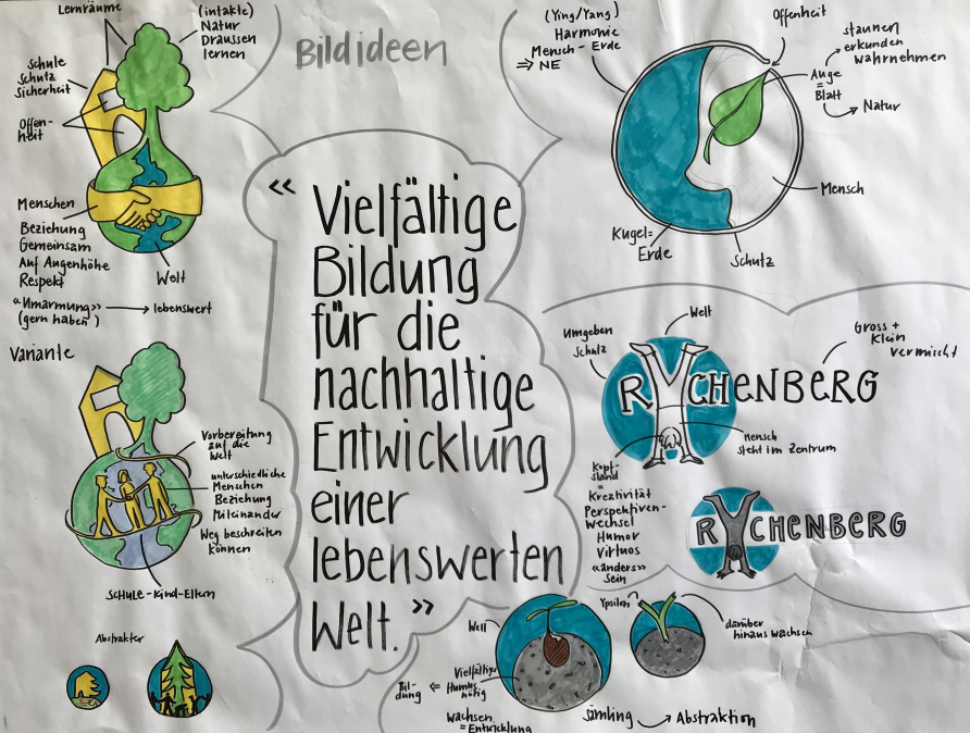 Unser Logo